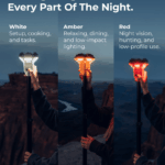 שלושת צבעי האור של LightRanger 2000: לבן, ענבר ואדום